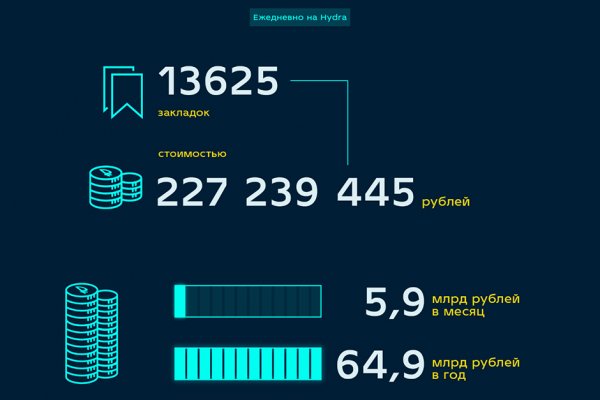 Сайт krn