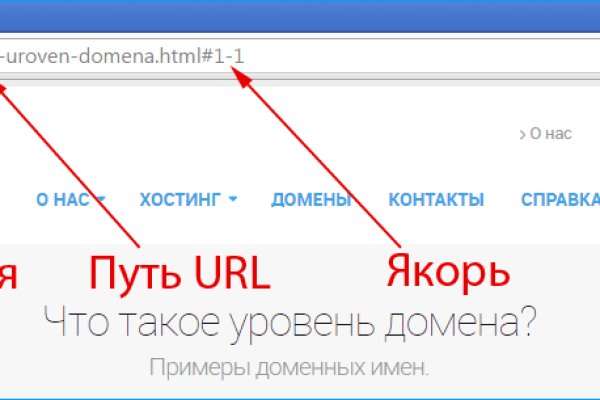 Кракен сайт что