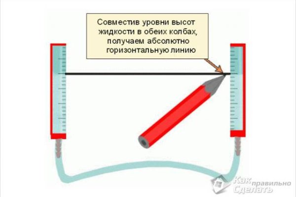 Кракен вход рабочий